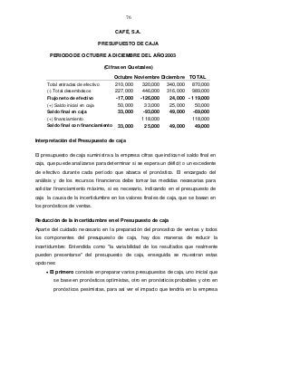 Apertura de una cafetería – Fuentes de financiación
