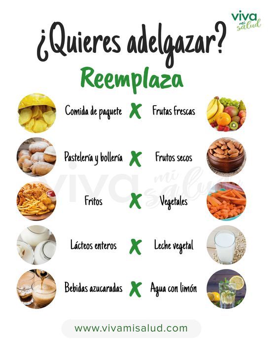 Consejos de dieta del programa de pérdida de peso: cómo crear antojos de alimentos saludables