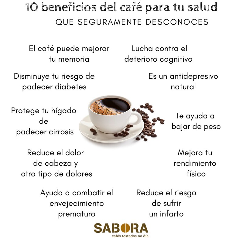 ¿Qué beneficios para la salud puede obtener del café?