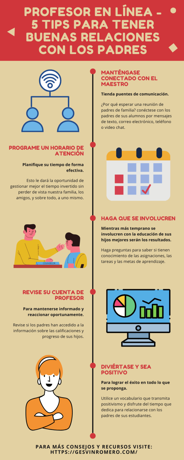 Ser un maestro-padre: dar a sus hijos metas para el éxito